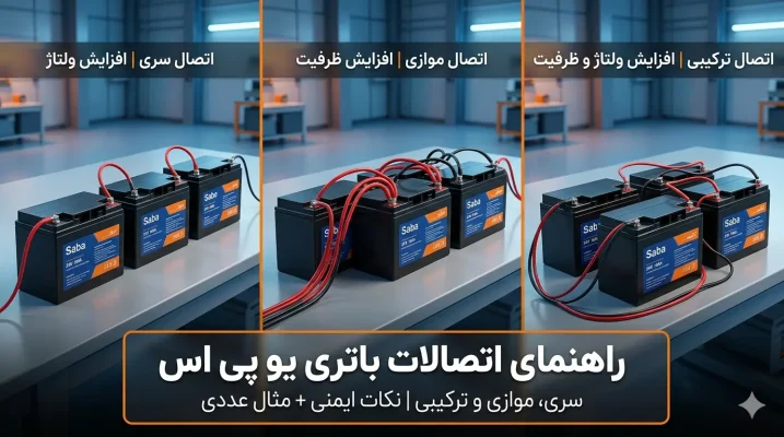 راهنمای اتصالات باتری یو پی اس