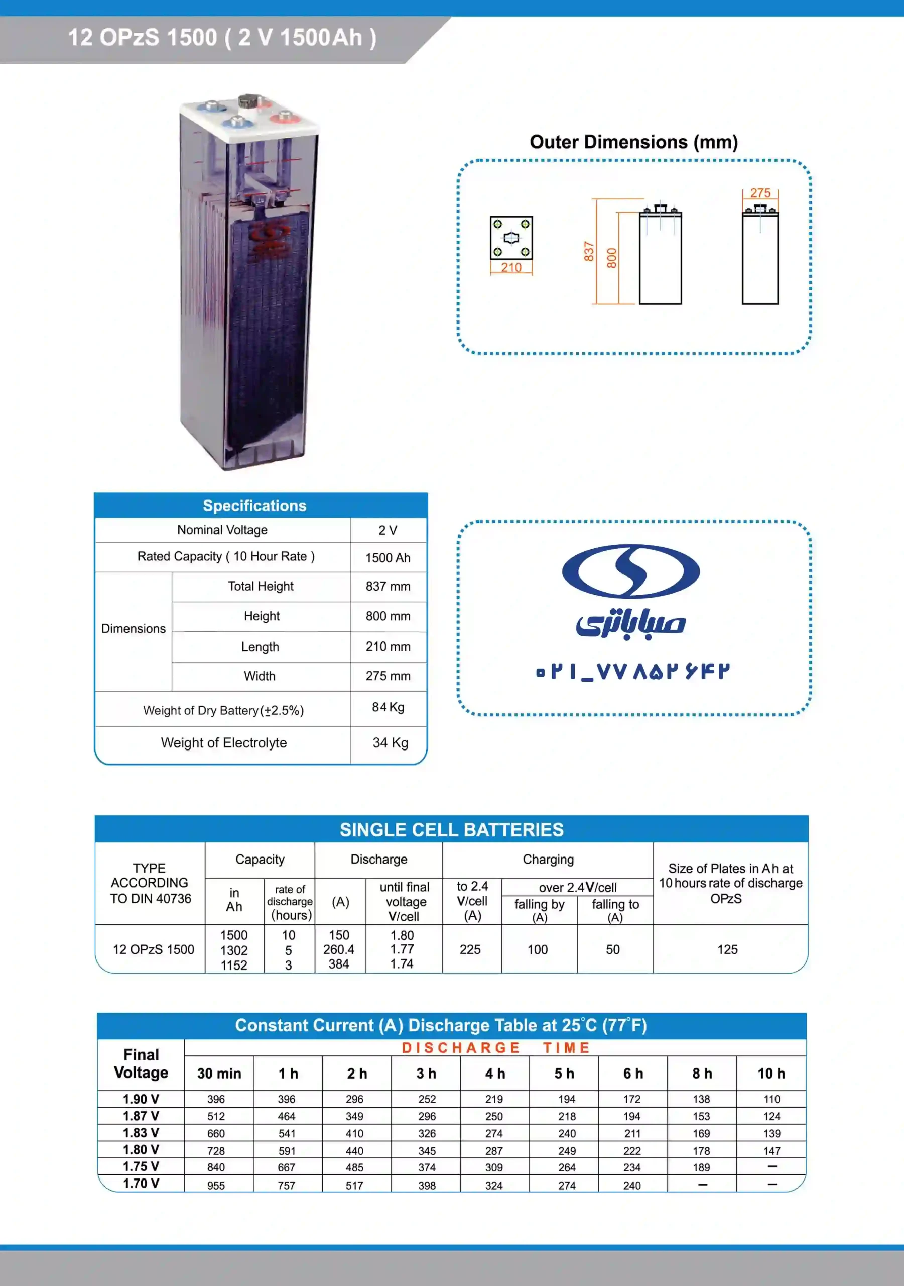 کاتالوگ 2 ولت opzs و 1500 آمپر