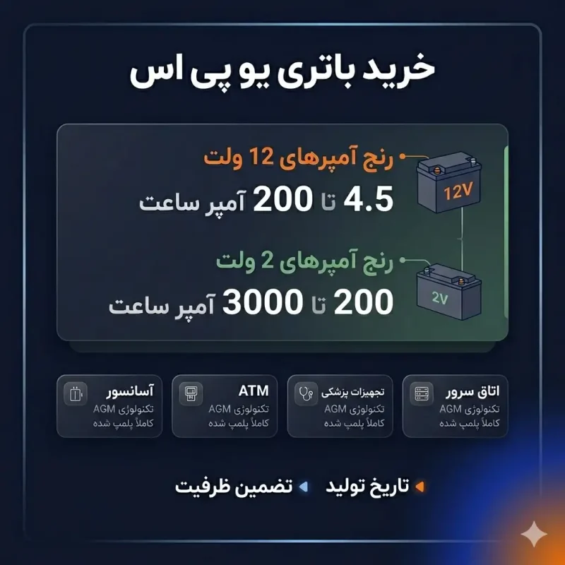 خرید باتری یو پی اس