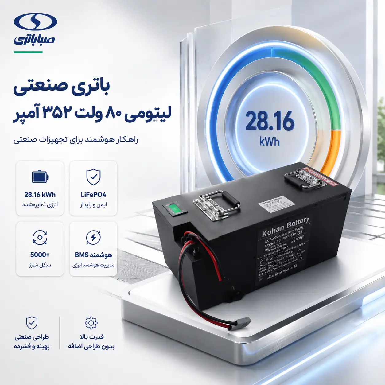 باتری صنعتی لیتیومی کهن باتری ۸۰ ولت ۳۲۵ آمپر ساعت با فناوری LiFePO4 برای ذخیره انرژی مطمئن و تجهیزات صنعتی