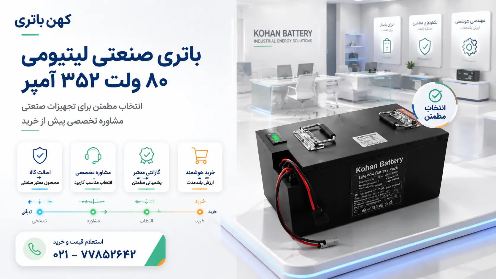 باتری صنعتی لیتیومی کهن باتری ۸۰ ولت 325 آمپر با مشاوره تخصصی، پشتیبانی و راهکار مطمئن برای تجهیزات صنعتی