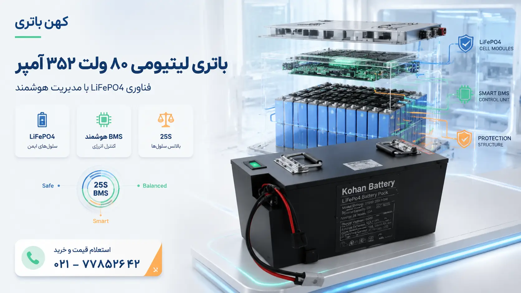 نمایش ساختار مهندسی باتری لیتیومی ۸۰ ولت ۳۲۵ آمپر کهن باتری با سلولهای LiFePO4 و سیستم مدیریت هوشمند BMS