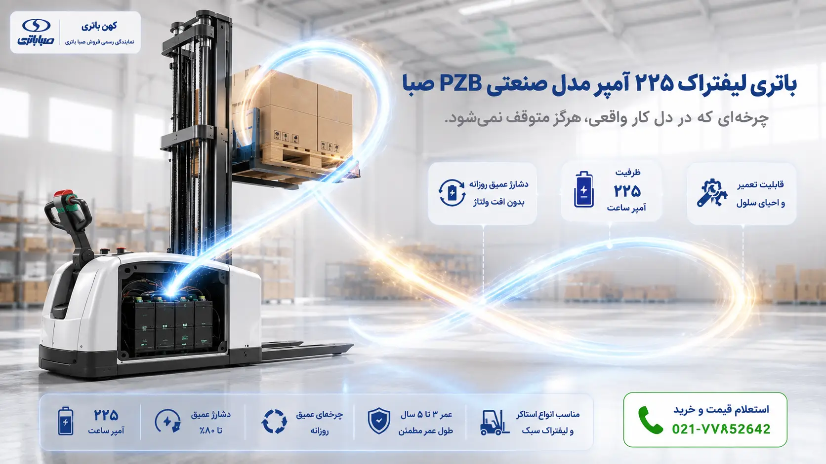 باتری لیفتراک صنعتی صبا ۲۲۵ آمپرساعت PZB در یک لیفتراک برقی با نمایش عملکرد در چرخههای عمیق و مداوم کاری