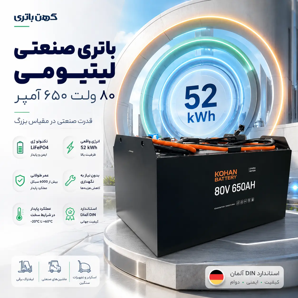 باتری صنعتی لیتیومی کهن باتری ۸۰ ولت ۶۵۰ آمپر با ظرفیت ۵۲ کیلووات ساعت برای کاربردهای سنگین صنعتی