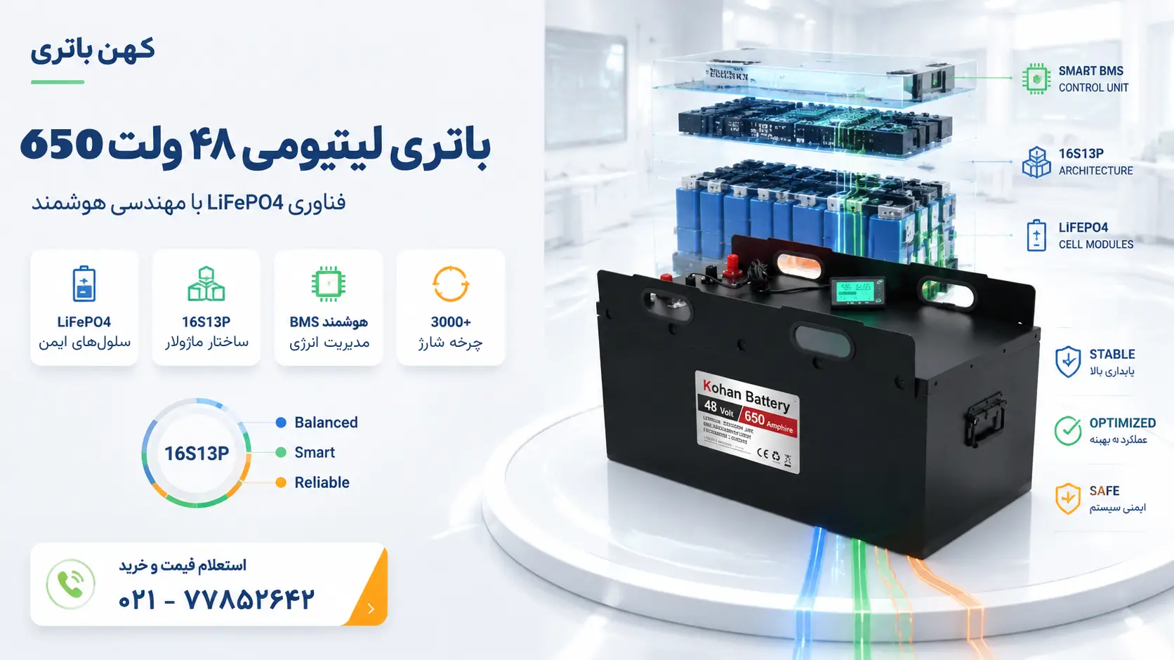 نمایش فناوری داخلی باتری لیتیومی کهن باتری ۴۸ ولت ۶۵۰ آمپر شامل سلولهای LiFePO4، ساختار ماژولار و سیستم مدیریت هوشمند انرژی