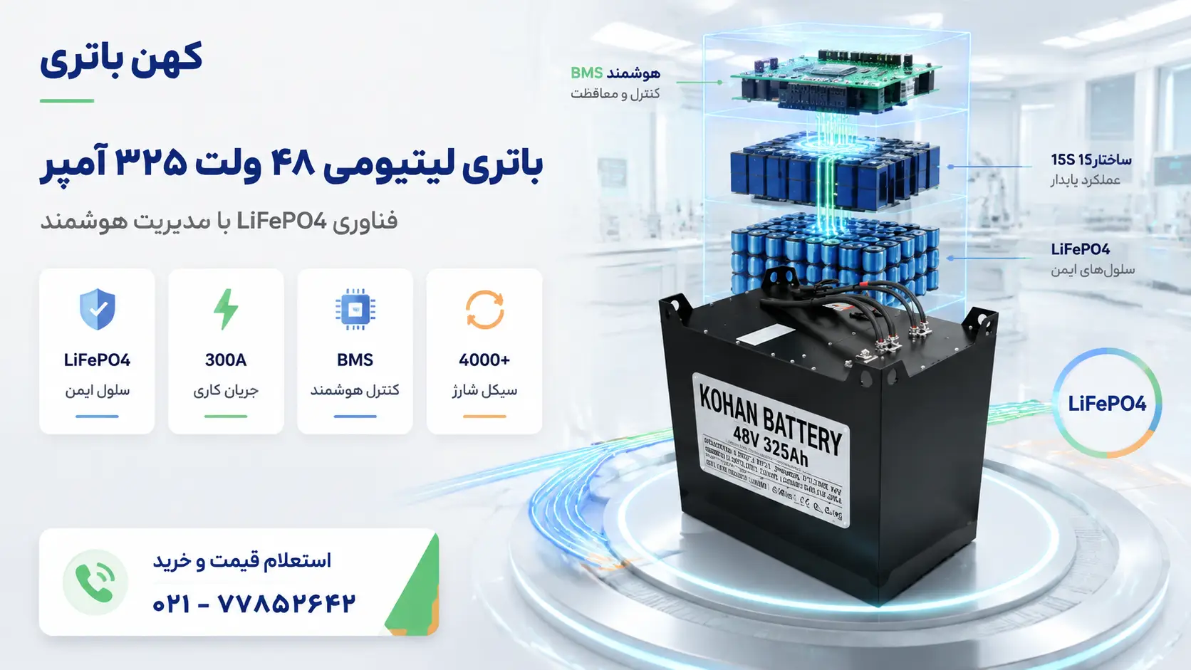 نمایش فناوری داخلی باتری لیتیومی کهن باتری ۴۸ ولت ۳۲۵ آمپر شامل سلولهای LiFePO4، سیستم BMS هوشمند و مدیریت انرژی