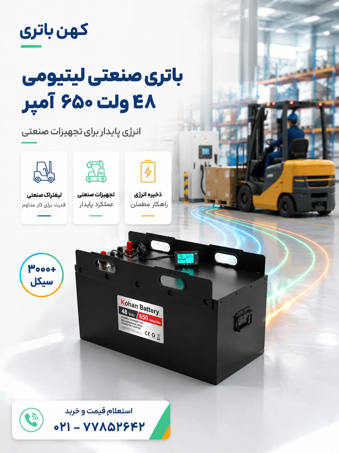 باتری لیتیومی صنعتی کهن باتری ۴۸ ولت ۶۵۰ آمپر برای تأمین انرژی لیفتراک، تجهیزات صنعتی و سیستمهای حملونقل برقی