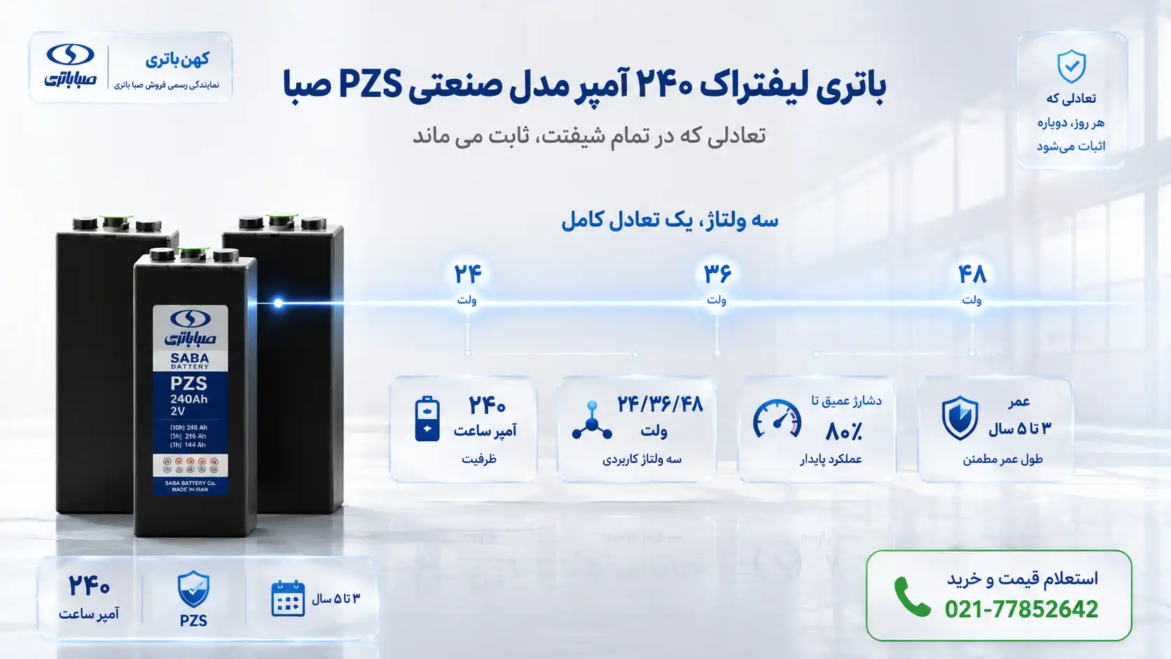 باتری لیفتراک صنعتی صبا ۲۴۰ آمپرساعت PZS با نمایش خط تعادل و عملکرد پایدار در ولتاژهای ۲۴، ۳۶ و ۴۸ ولت