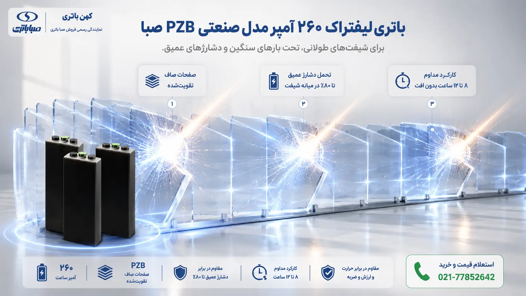 باتری لیفتراک صنعتی صبا ۲۶۰ آمپرساعت PZB با نمایش خط دفاعی مقاوم در برابر گرما، لرزش و دشارژ عمیق برای کارکرد مداوم ۸ تا ۱۲ ساعت